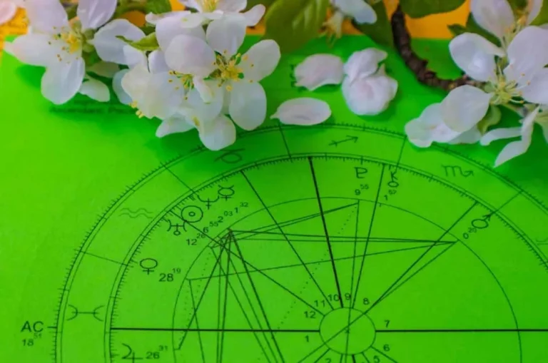 Гороскоп на неделю с 1 по 7 сентября 2025 года для всех знаков зодиака