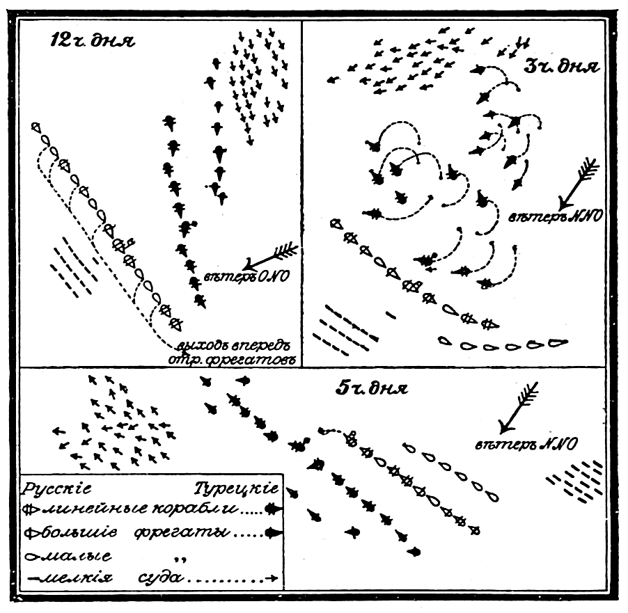 Бои без правил. Как Ушаков на посредственных кораблях одолел турецкий флот
Бои без правил. Как Ушаков на посредственных кораблях одолел турецкий флот