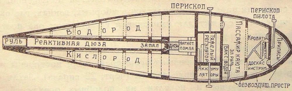 Циолковский и пустота. Калужский учитель обогнал эпоху на десятилетия
Циолковский и пустота. Калужский учитель обогнал эпоху на десятилетия