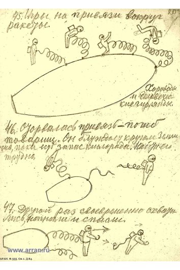Циолковский и пустота. Калужский учитель обогнал эпоху на десятилетия
Циолковский и пустота. Калужский учитель обогнал эпоху на десятилетия