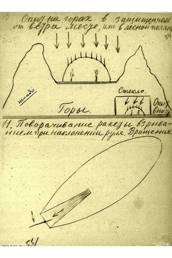 Циолковский и пустота. Калужский учитель обогнал эпоху на десятилетия
Циолковский и пустота. Калужский учитель обогнал эпоху на десятилетия