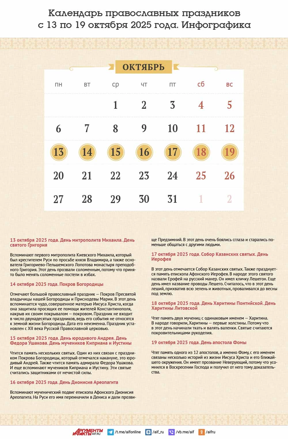 Календарь православных праздников с 13 по 19 октября 2025 года. Инфографика Календарь православных праздников с 13 по 19 октября 2025 года. Инфографика